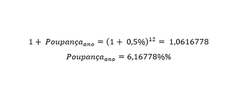 Definicoes De Capital Taxa Unitaria Tempo E Exemplos De Calculos