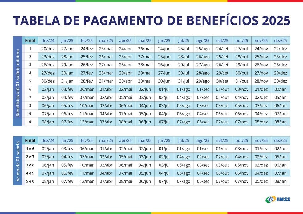 Calendário do INSS de 2025 — Foto: Divulgação / INSS