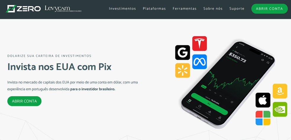CVM rejeita acordo com Zero Markets e vê indícios de continuidade de ...