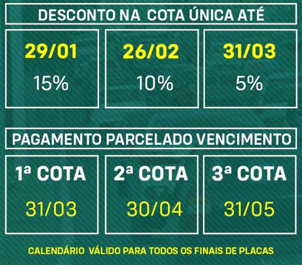 CUPOM DE 30% VÁLIDO DE 05.06 ATE 19.06 JA ADICIONE EM  MINHAS